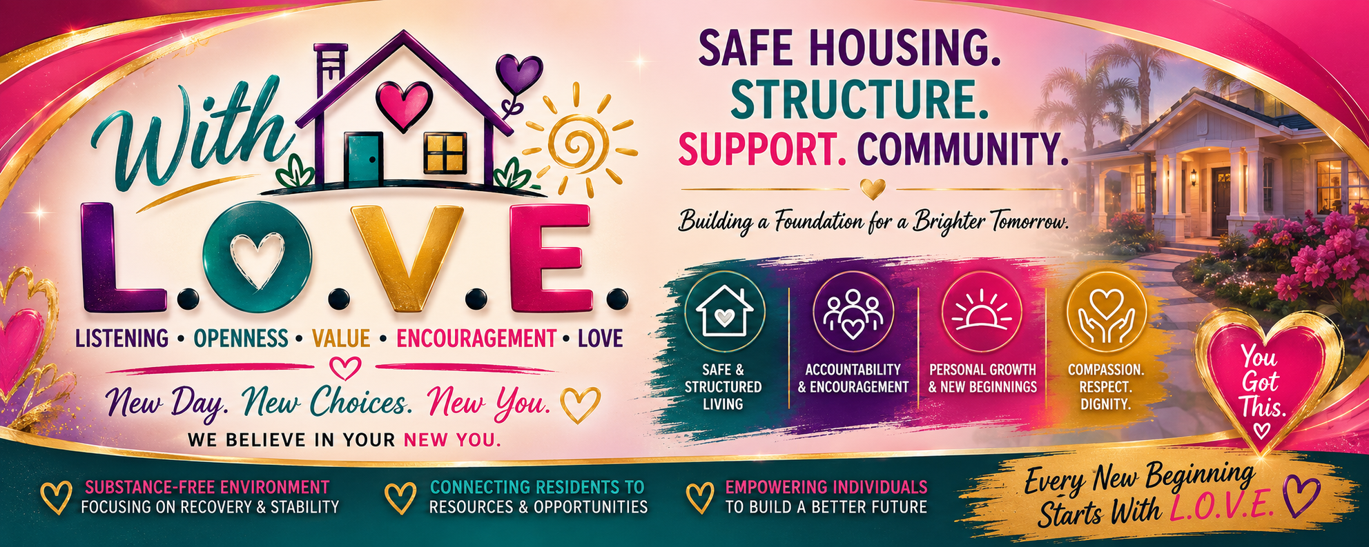 Safe Housing, Structure, Support, Community artwork for New You With L.O.V.E.